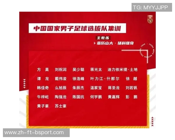 中国男足公布东亚杯集训名单,期待新篇章的开启 中国男足公布东亚杯集训名单,期待新篇章的开启